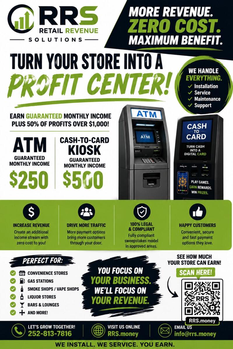 Traditional ATM Solution